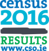 Census 2016 Results Logo