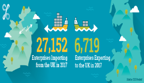 Irish Traders and the UK 2017 - Thumbnail