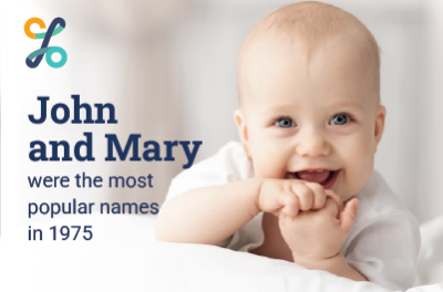 1975 Top Names