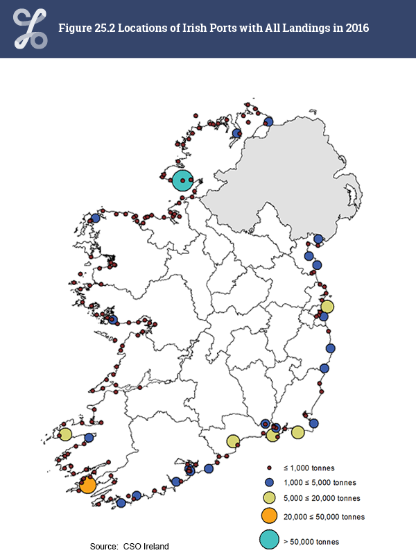 Statistical Yearbook of Ireland, 2018 Figure 25.2 Locations of Irish Ports with All Landings in 2016