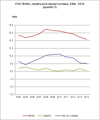 FIG1