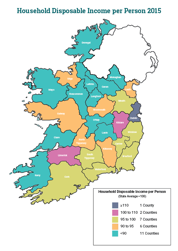 Figure 2 Household Disposable Income per Person 2015