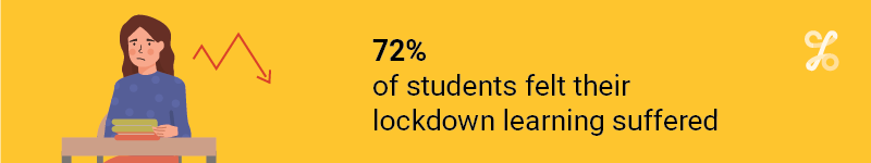 Lockdown learning suffered
