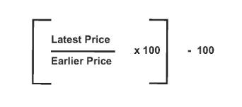 CPI formula 3