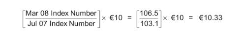 How is CPI used pratical demo