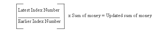 How is cpi used formula