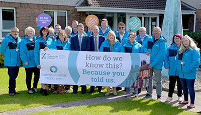 Household Survey Staff hold a banner for the launch of the CSO Surveys Marketing Campaign