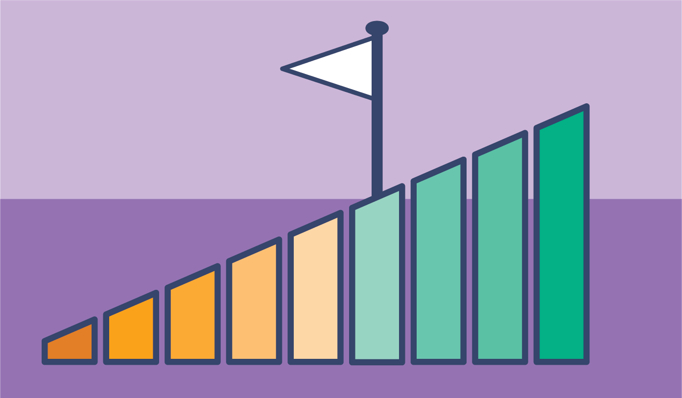 Measuring Ireland's Progress Dashboard